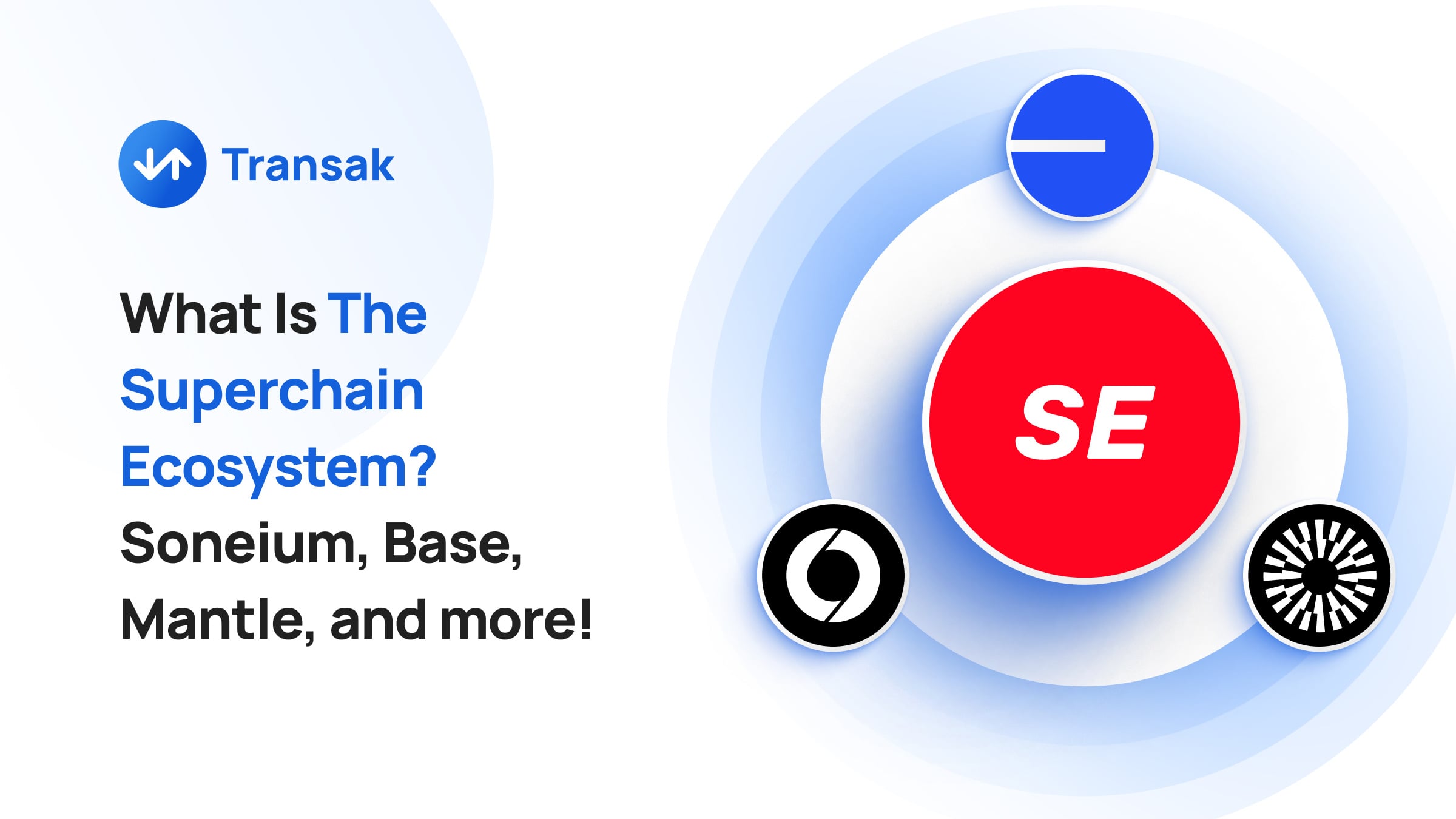 Superchain Thesis 2026: OP Stack vs. Modular Alternatives