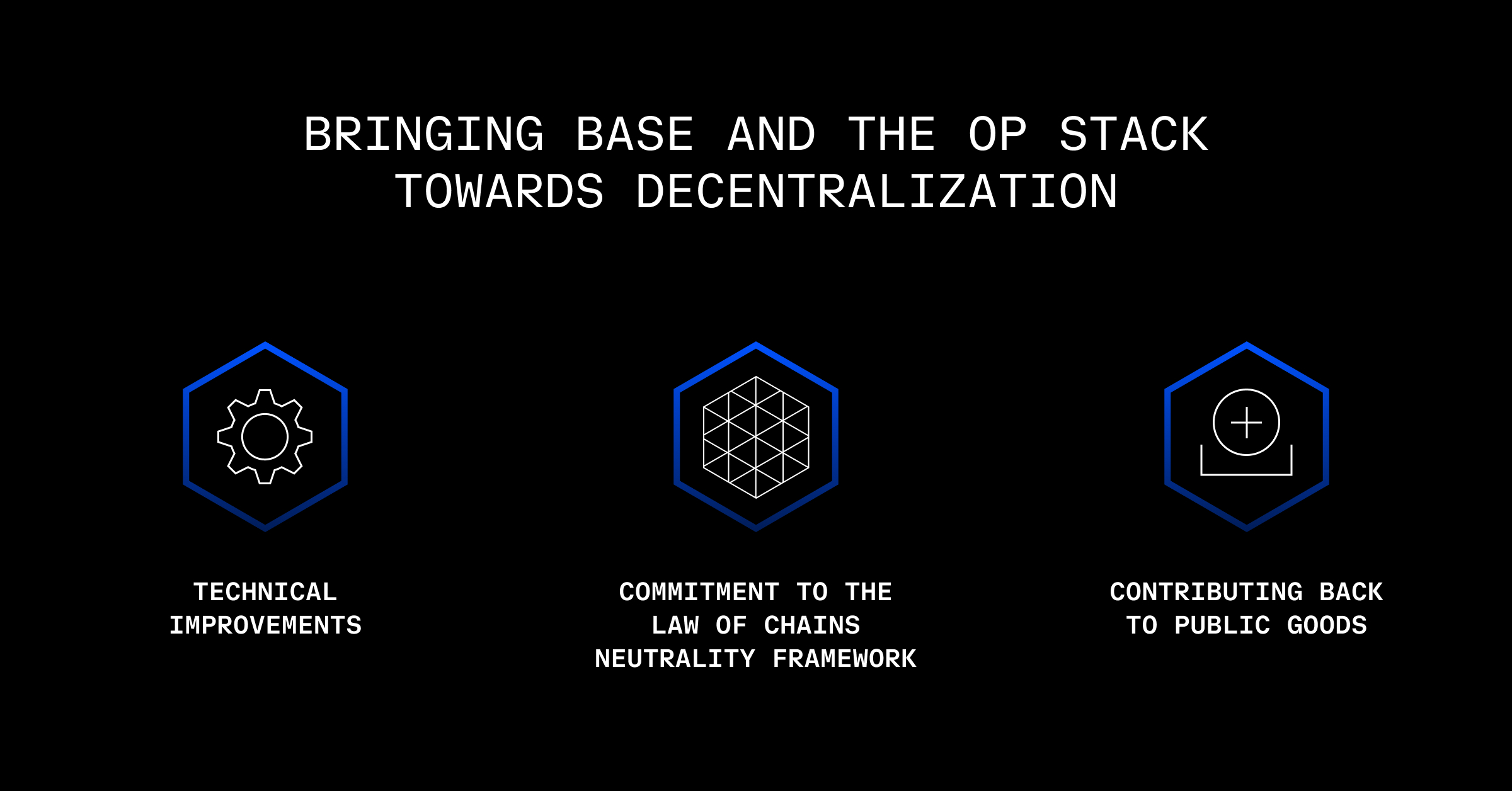 The 2026 Superchain Evolution: How Interoperability is Redefining Cross-Chain Liquidity