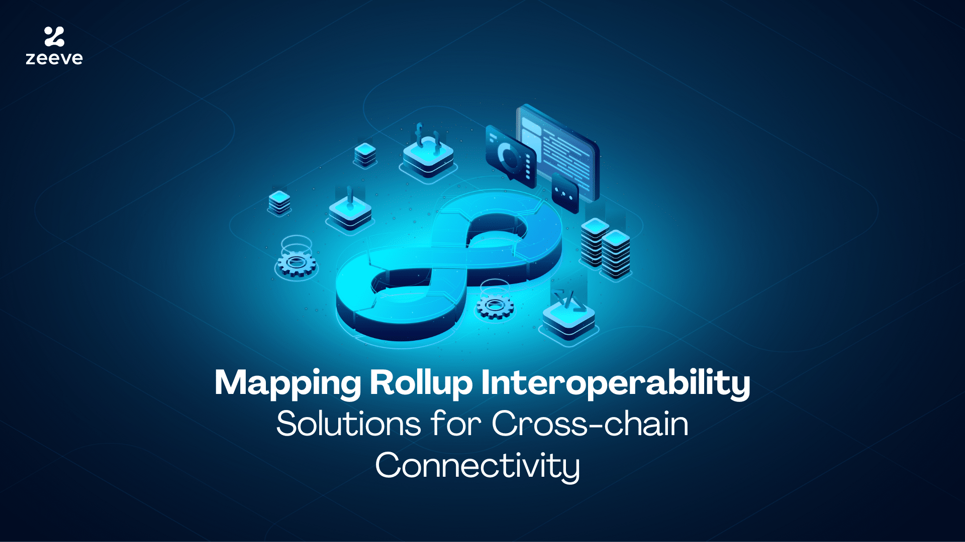 cross-rollup composability Ethereum