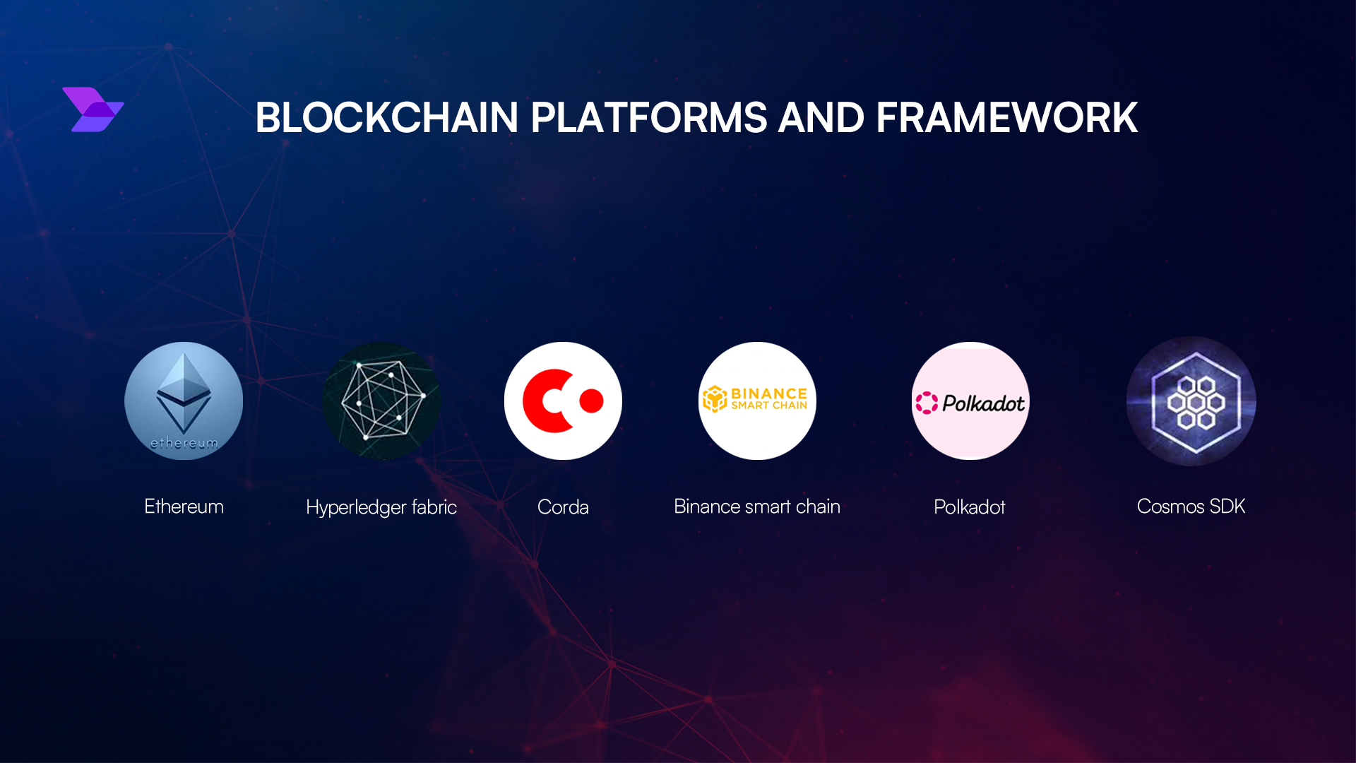 Real-time blockchain collaboration tool