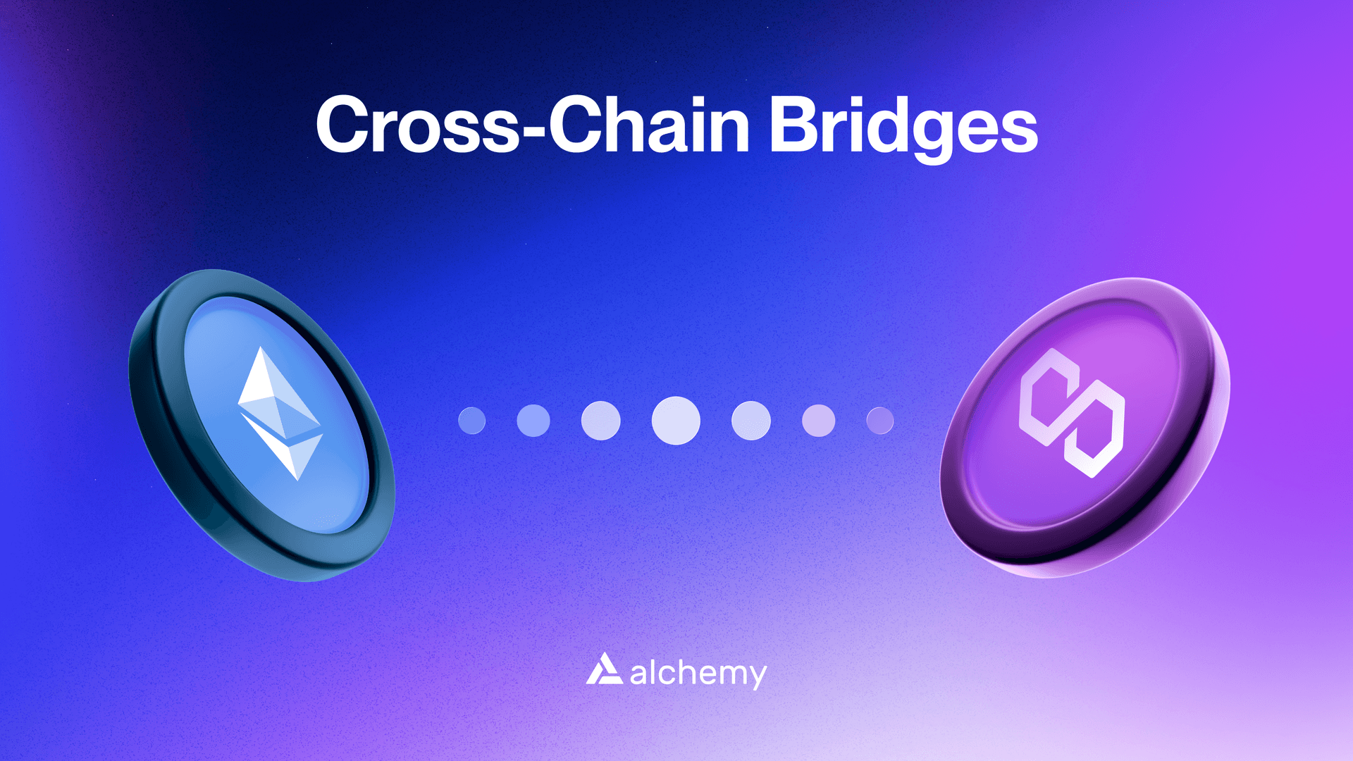 Hop Protocol Connext cross-rollup bridge interface
