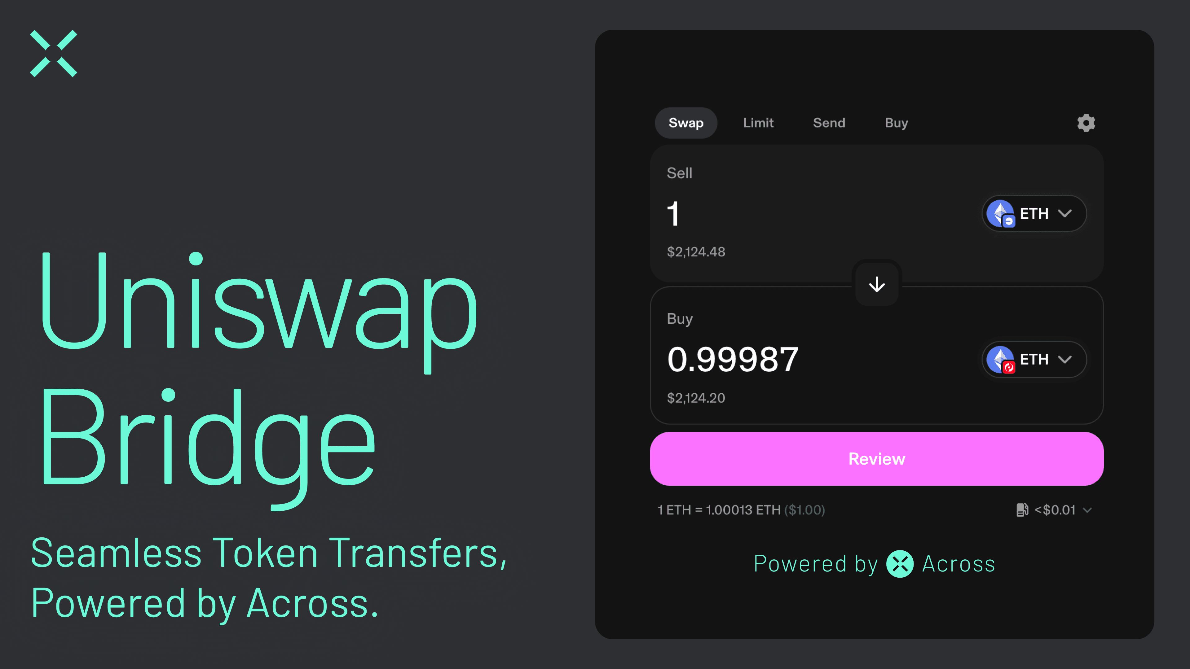 Uniswap DeFi protocol interface