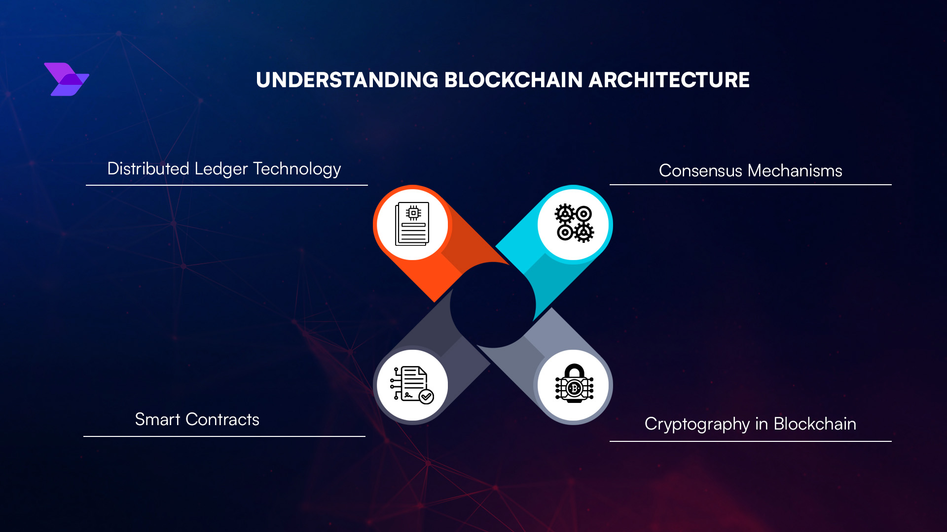 blockchain node centralization risk